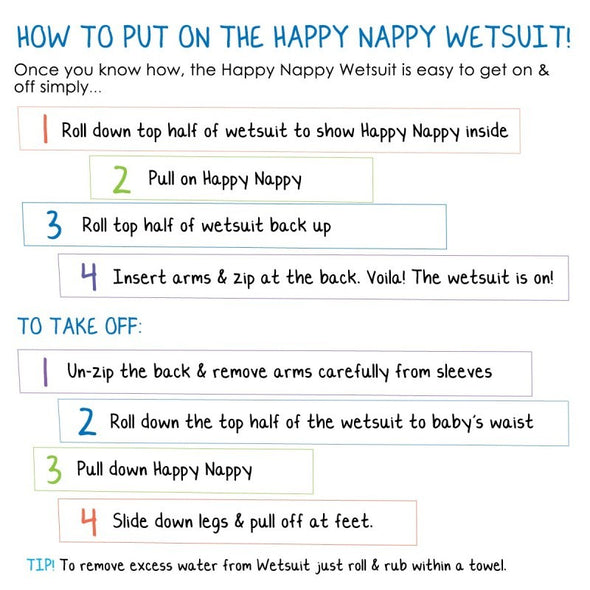 Happy Nappy Wetsuit - Garden Birds (Only Size 1-2y left)