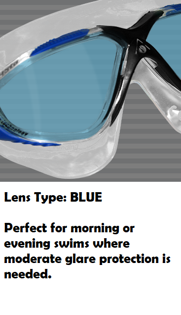 Kayenne Jr - Clear Lime w Blue Lens
